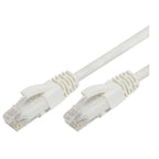 Ethernet Patch Cord CAT5E, RJ45 LAN Cable 3 Yards (White)