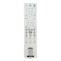 Remote No. UN61, Compatible with Sony Home Theatre/DVD Remote Control (Exactly Same Remote will Only Work)