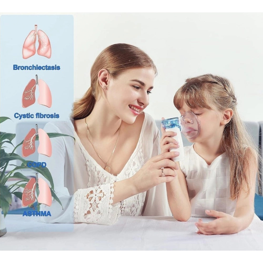 Pack of 2 Mini Portable Mesh Nebulizer (Multicolor)