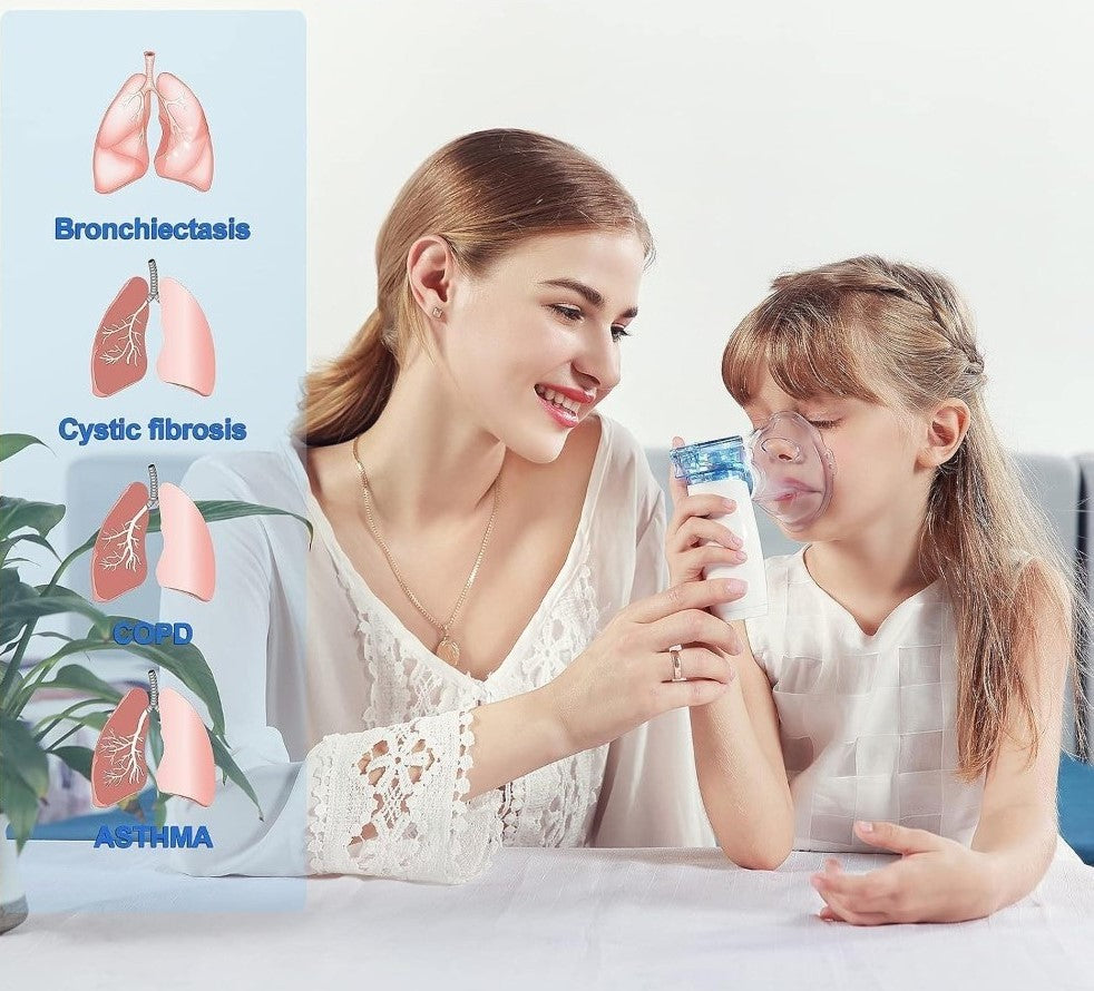 Generic Mini Portable Mesh Nebulizer (Multicolor)