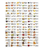 Pack of 2 Kitchen Masala Sticker (Multicolor)