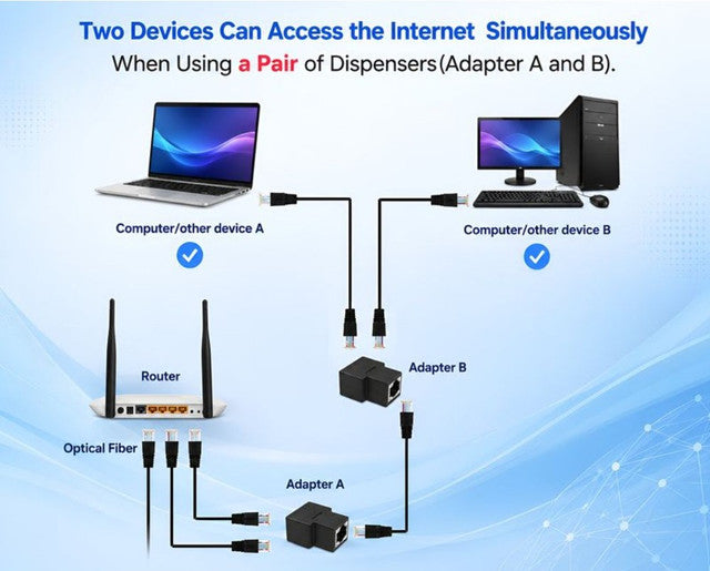 Generic RJ45 Splitter Female Ethernet LAN Network Adapter, 8P8C Internet Cable Coupler for Cat5/Cat5e/Cat6/Cat7 Compatible with Laptop, Computer, Router & Modem (Black)