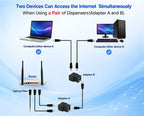 RJ45 Splitter Female Ethernet LAN Network Adapter, 8P8C Internet Cable Coupler for Cat5/Cat5e/Cat6/Cat7 Compatible with Laptop, Computer, Router & Modem (Black)
