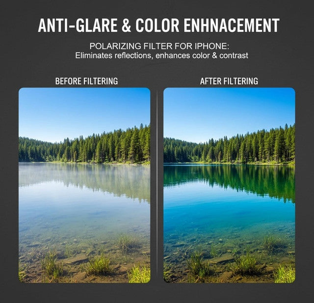 Generic Plastic Mobile Camera Filter (Black)
