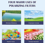 Plastic Mobile Camera Filter (Black)